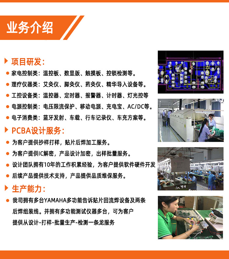 业务介绍