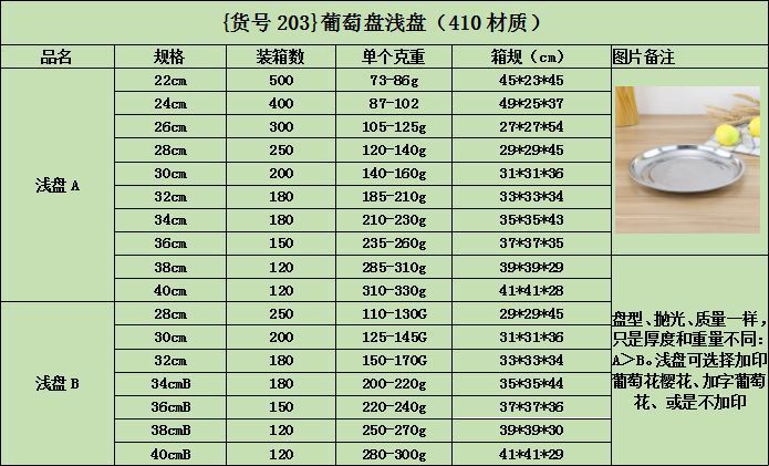 {203}葡萄盘浅盘.jpg