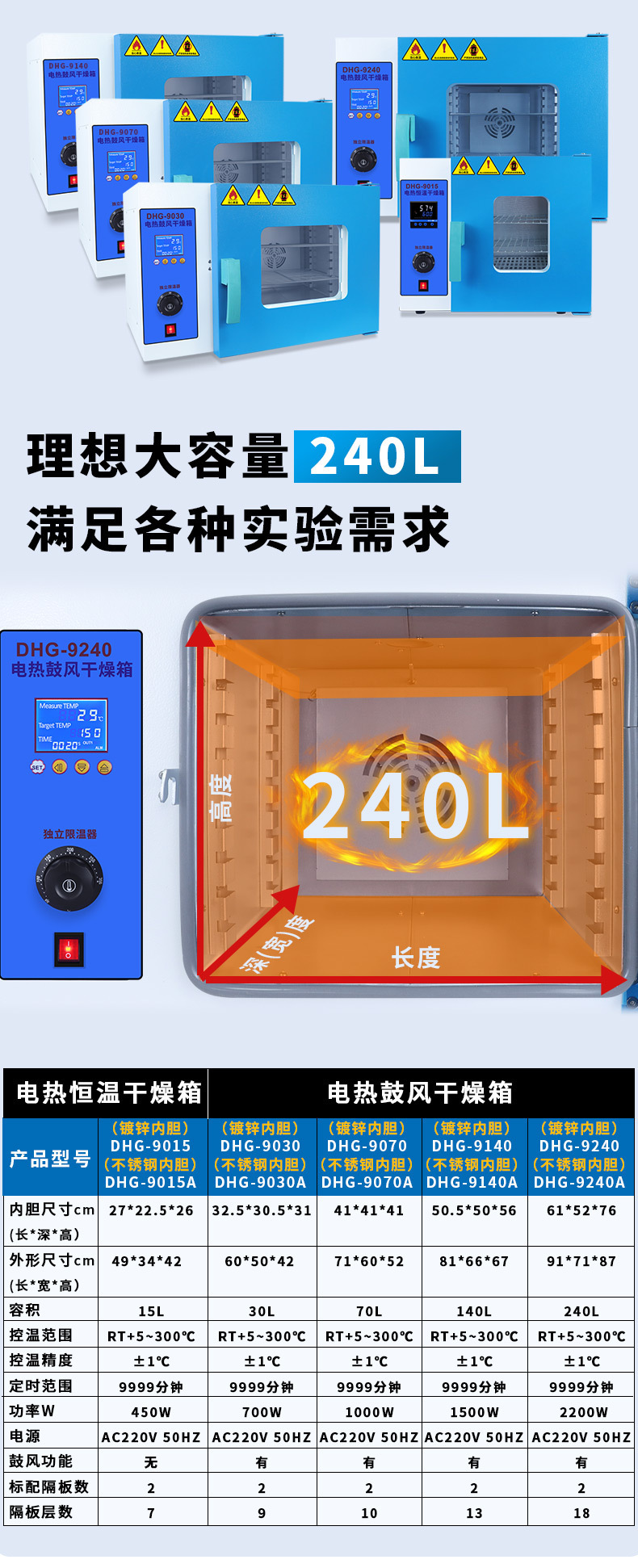 干燥箱详情1_03.jpg