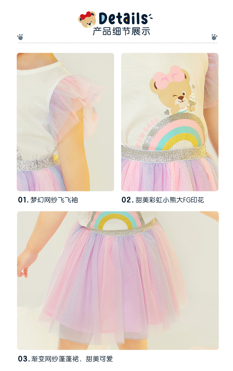 O1CN01AIn53D27vTPvrQnfB_!!1983