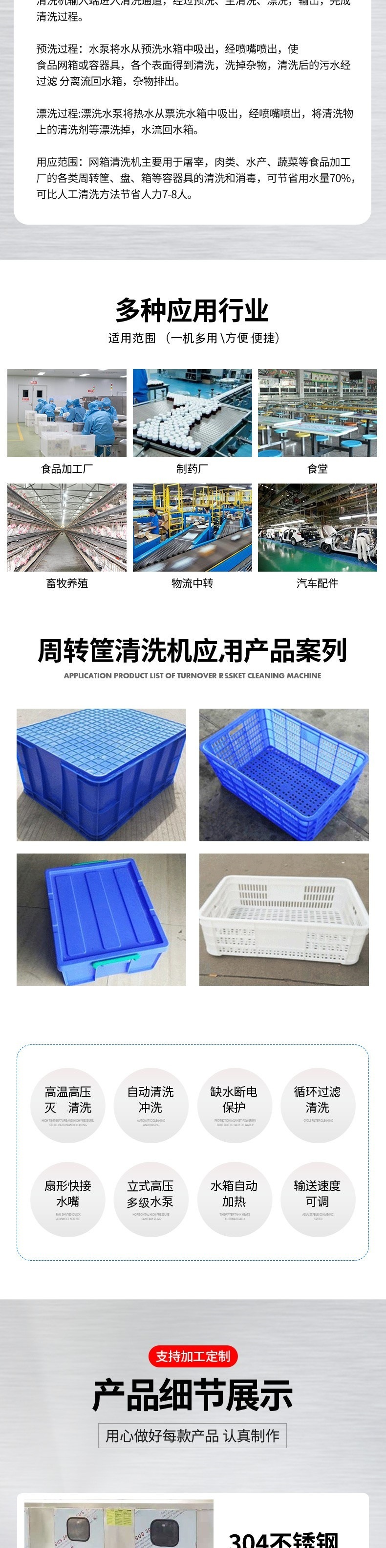 4-开版（洗筐机）_02.jpg