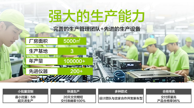 02生产能力1688燕姐-详情页.jpg