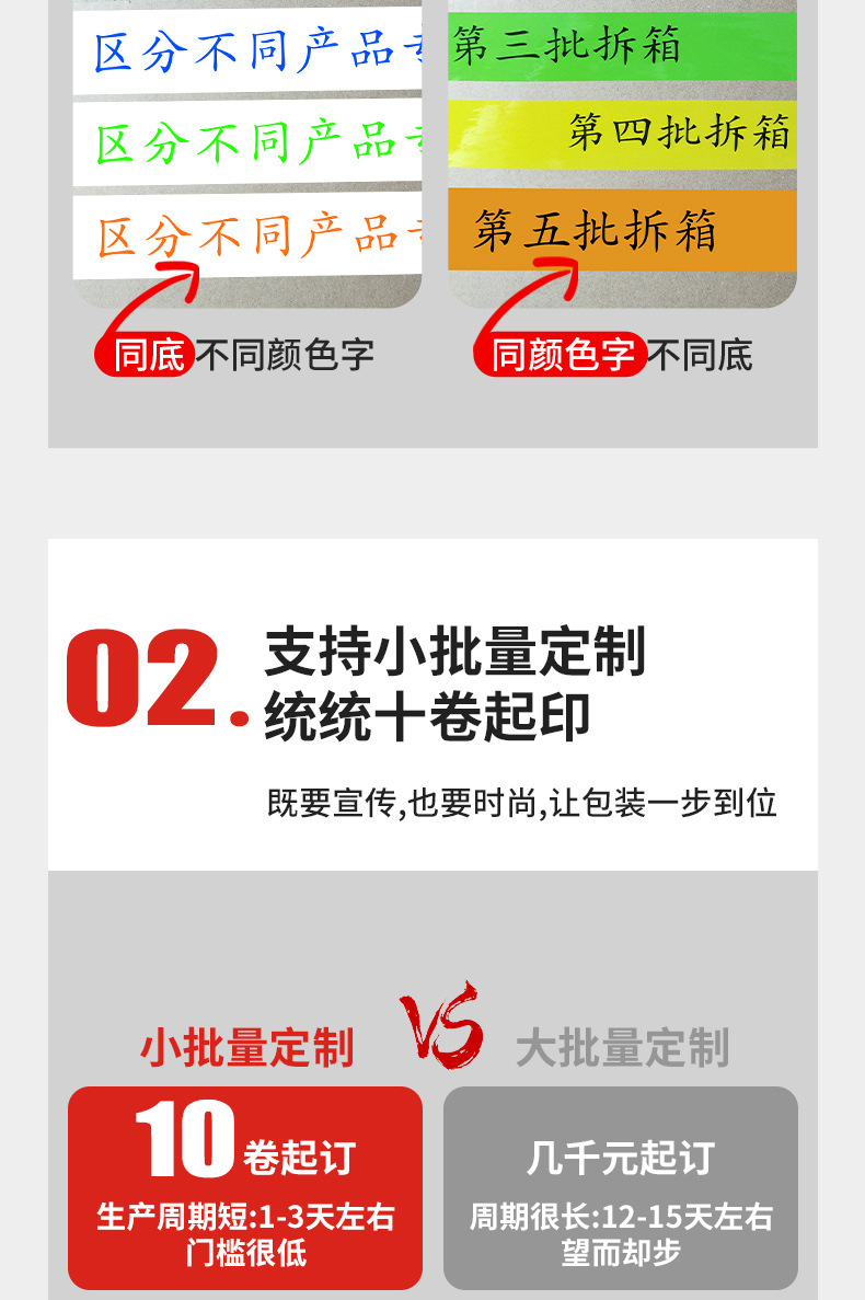 详3