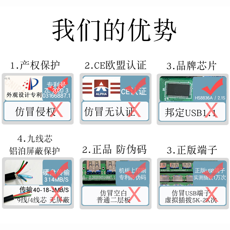 优势