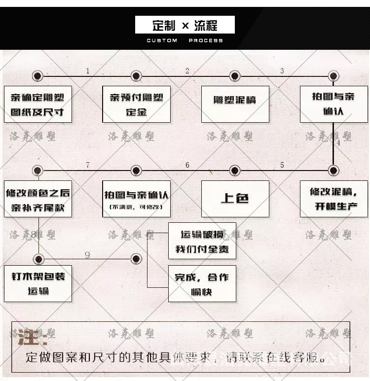洛克详情_17.jpg