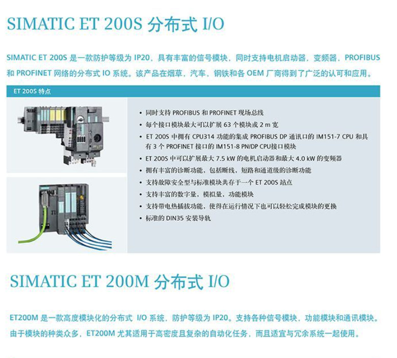 ET200 2