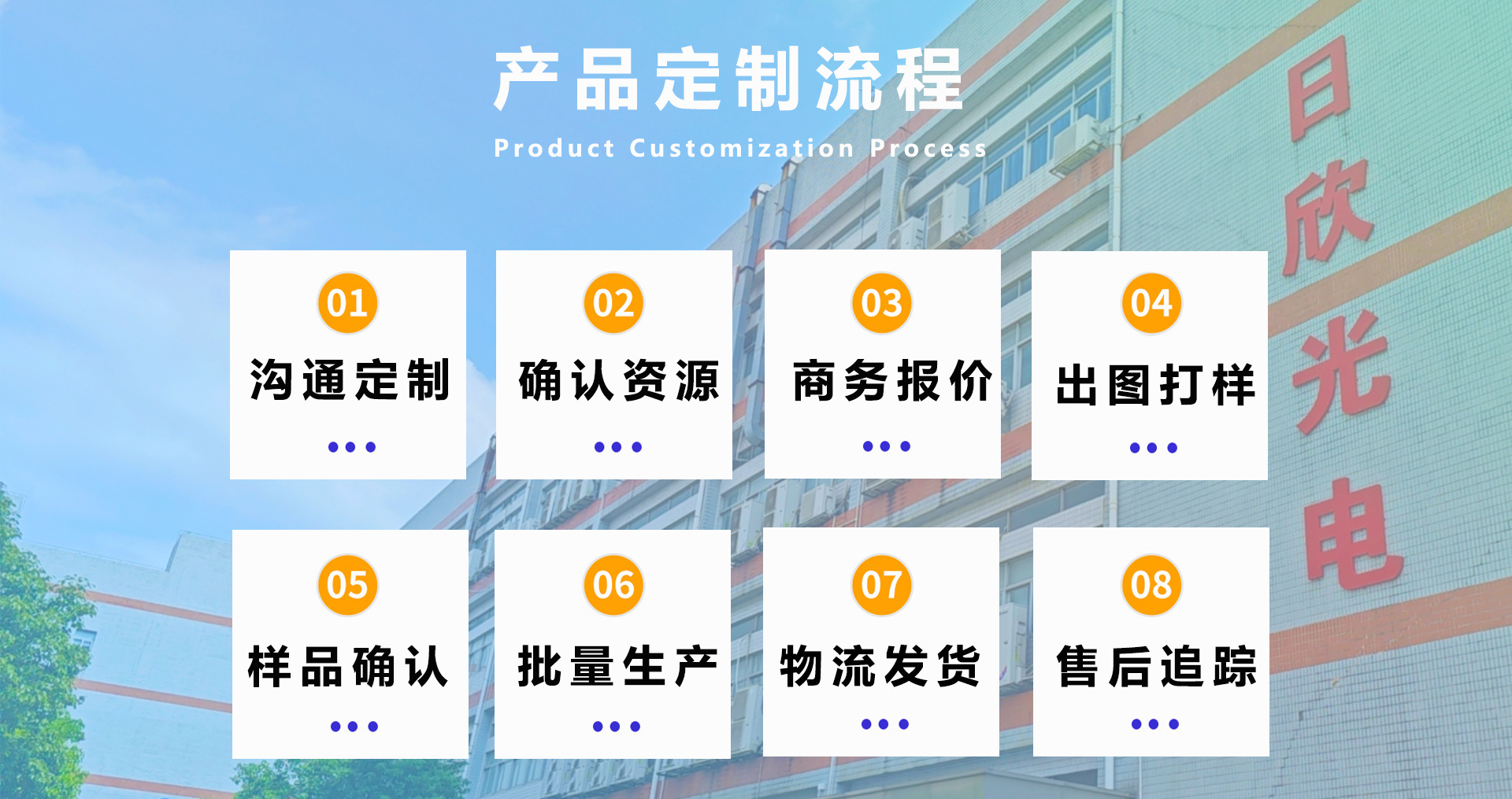 日欣 产品定制流程