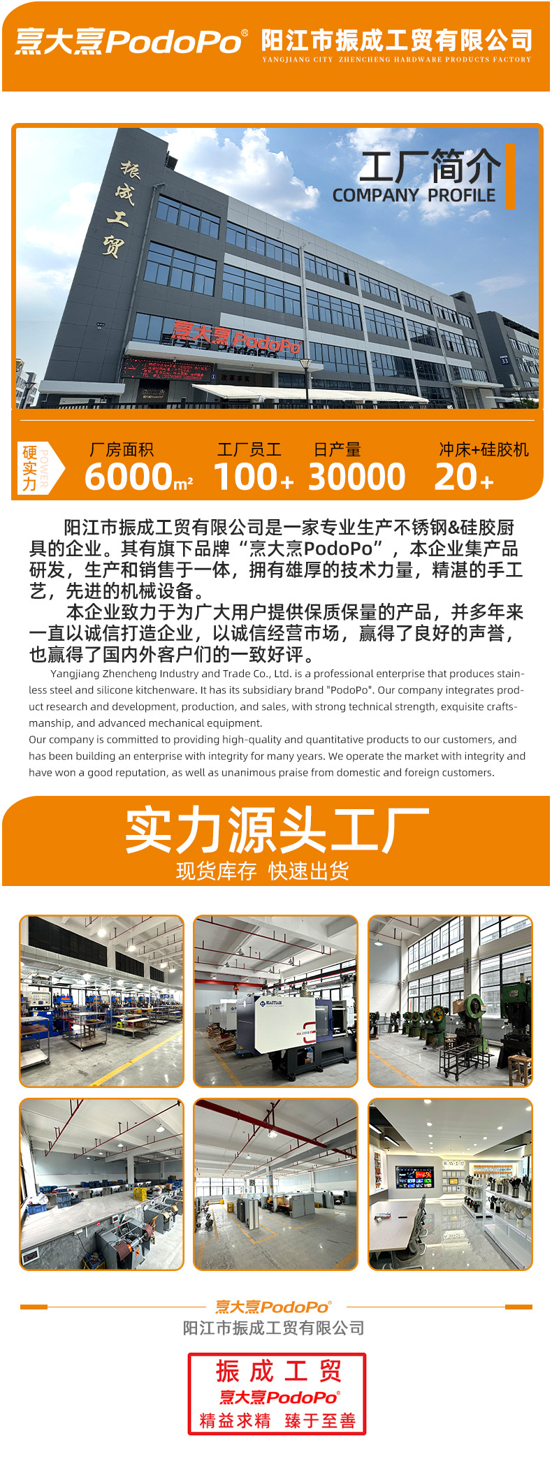 详情页企业展示