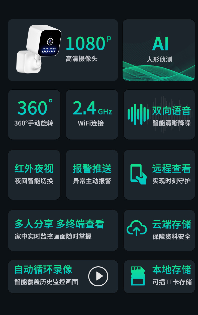 A18监控摄像头WIFI时钟插头卡片机涂鸦智能高清无线家用摄