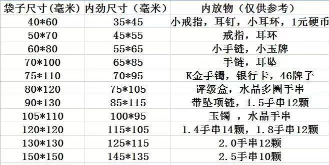 8608c82e6590784e20dedd9c251cec