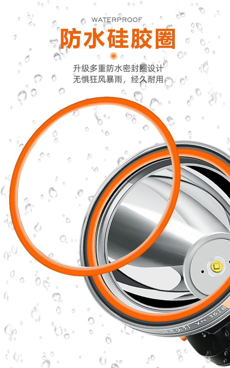 防水