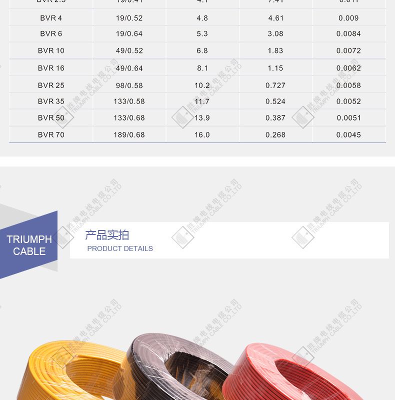 详情页模板-BVR_02