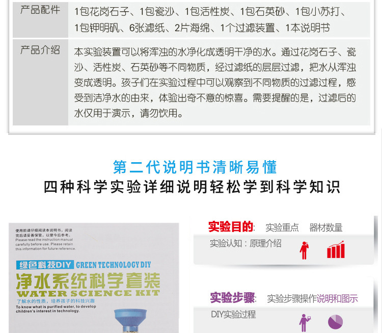 复制_科技小制作净水系统自制净水器模型 di.jpg