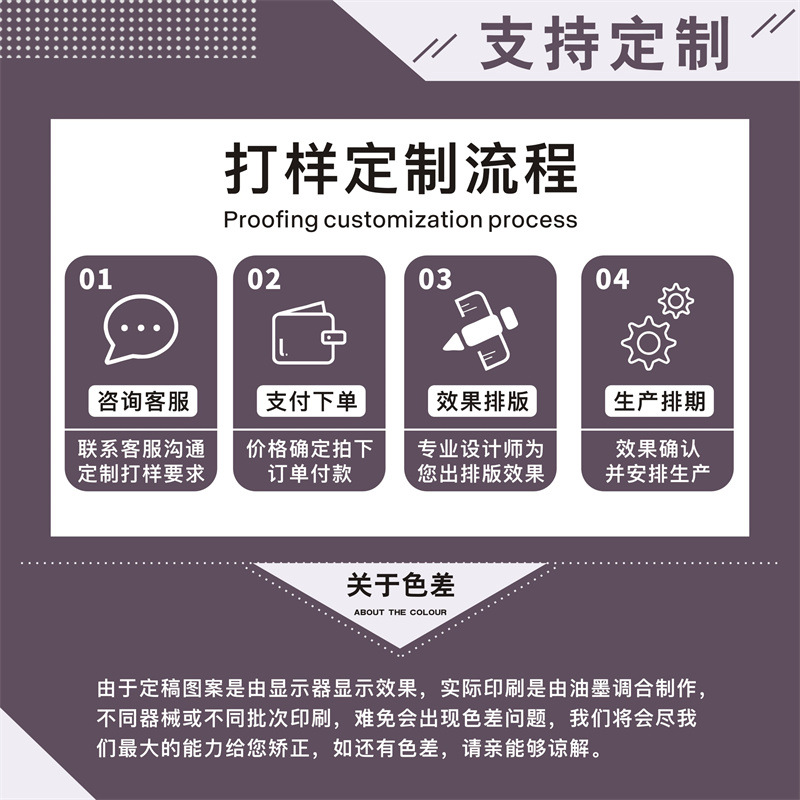现货徽章详情5