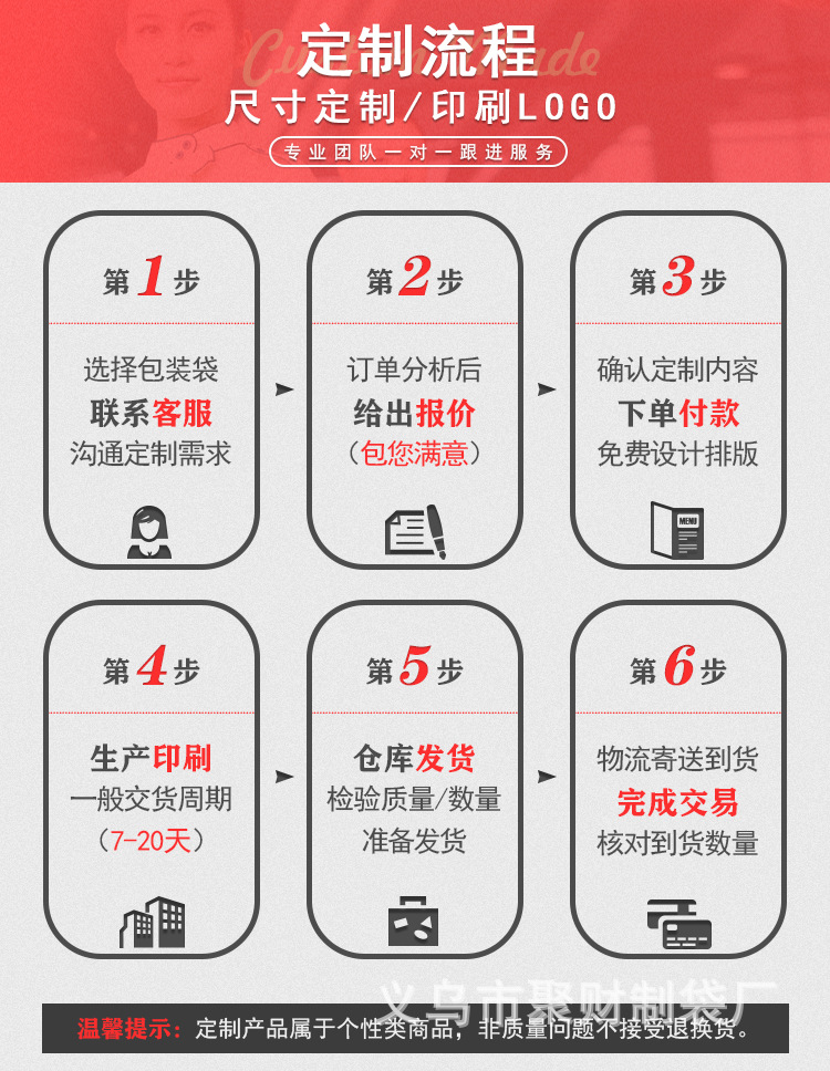 详情2_13