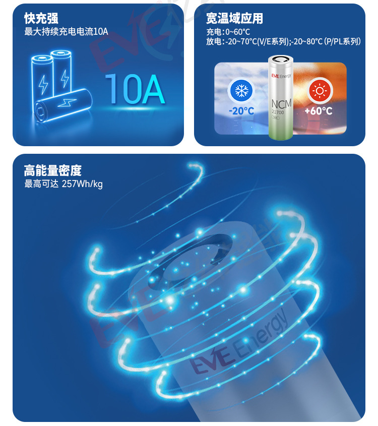 圆柱三元详情_07_06