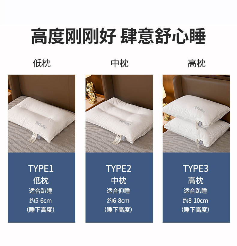 找家纺所有-A类星级酒店枕_14.jpg