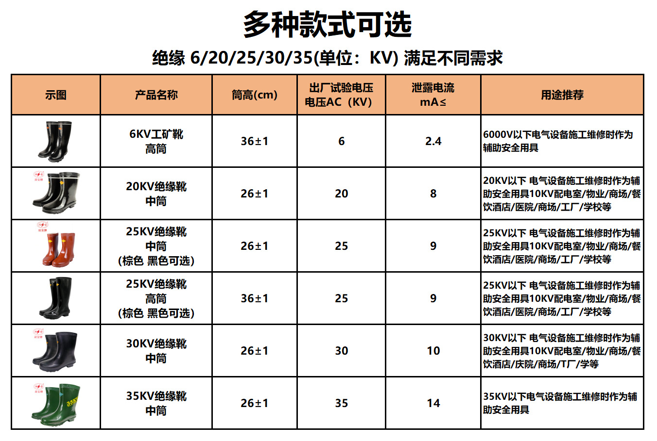 绝缘靴综合 可选