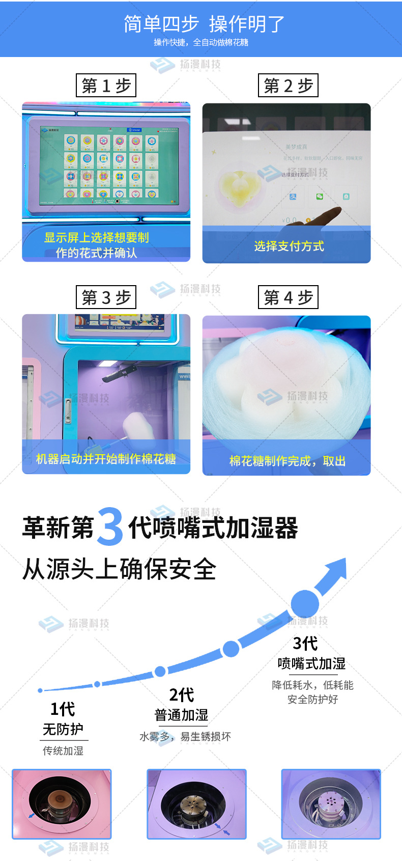 扬漫530棉花糖机详情_09
