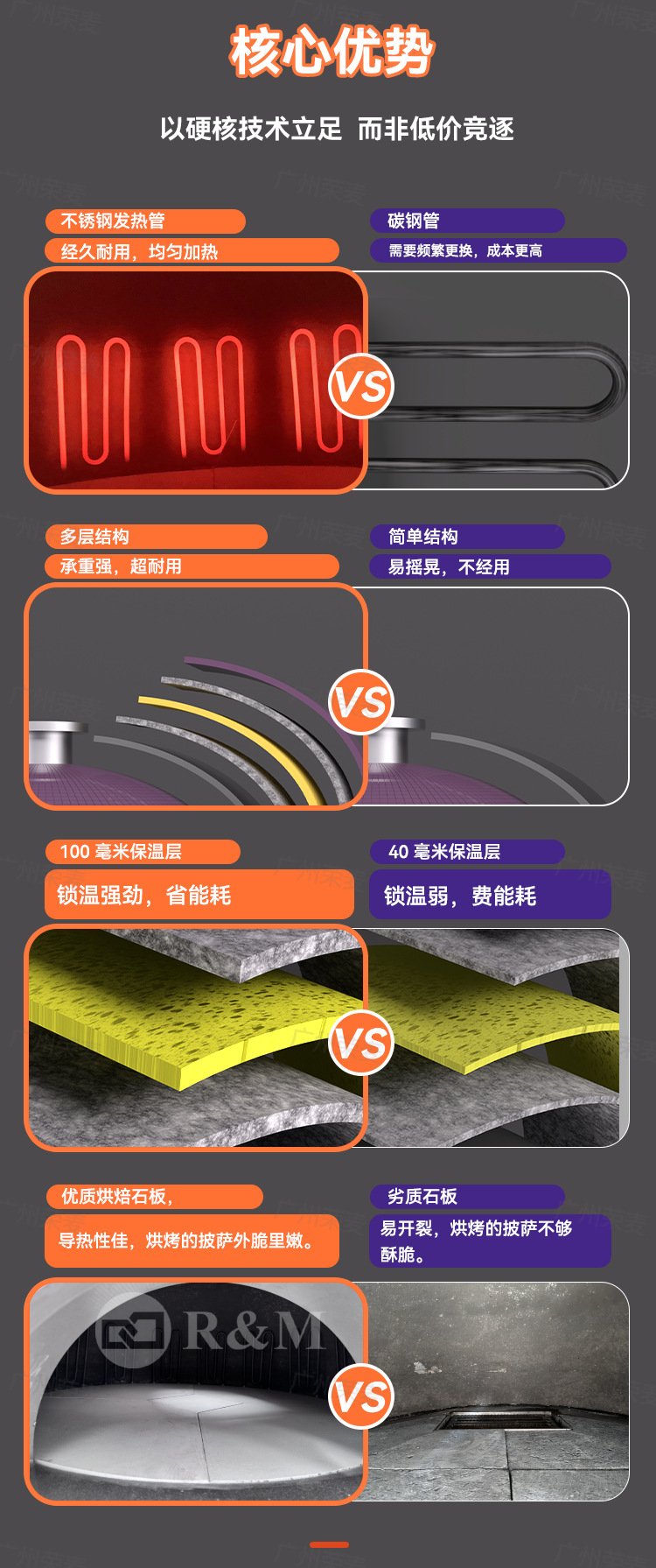 窑炉详情页_13