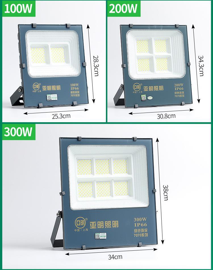 一键复制_20220807141013