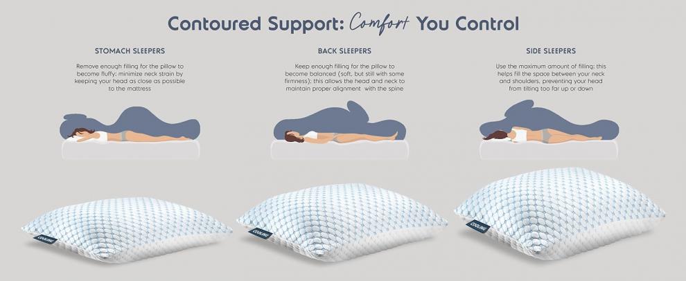 Pillow positions for different kinds of sleepers