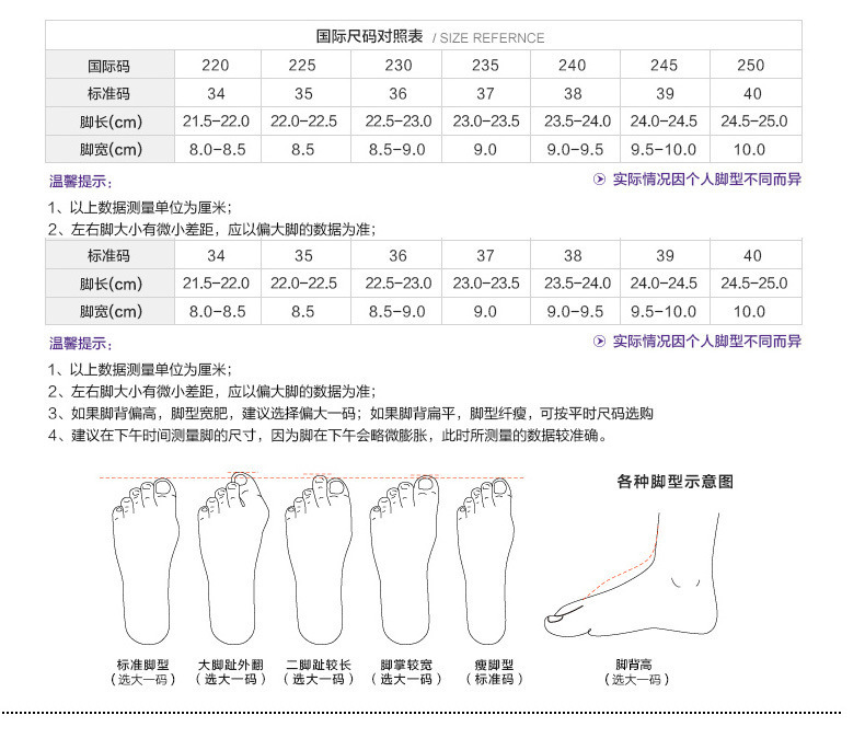 尺码表