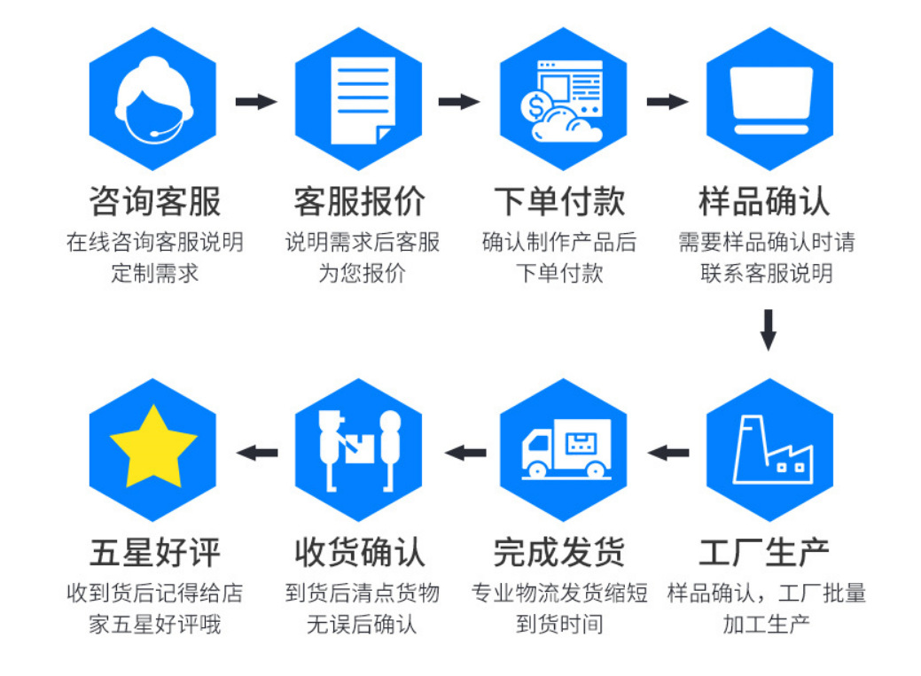 31ed9759406fc08ed582d94281912c