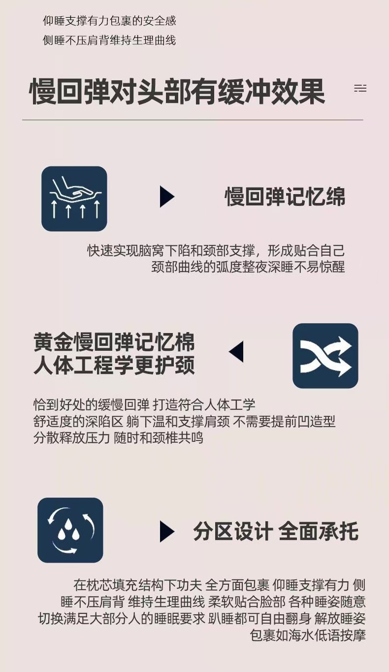 描述图_10