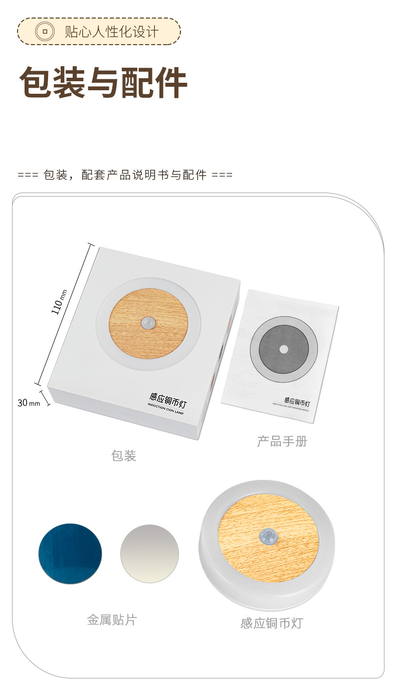铜币灯包装配件详情.jpg