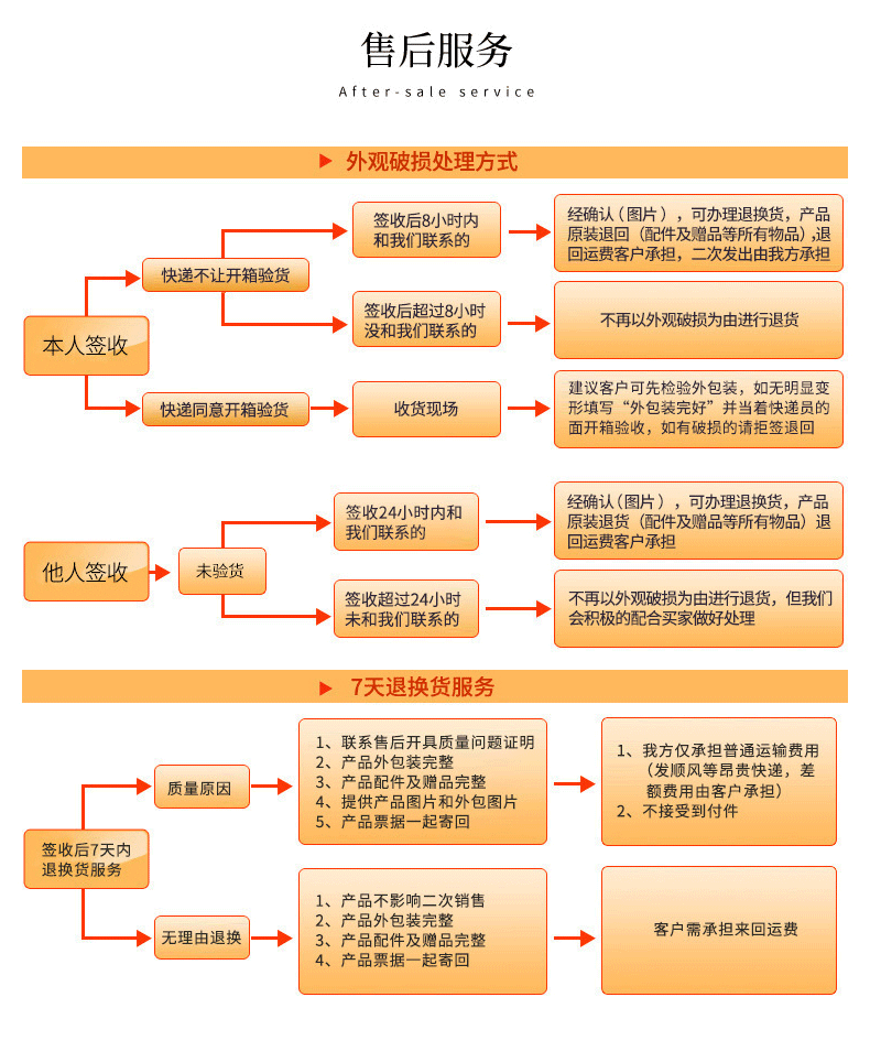 2071303460_1217994928_03