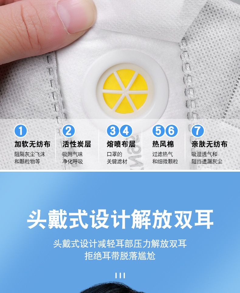 改黑防尘工业口罩详情页_13