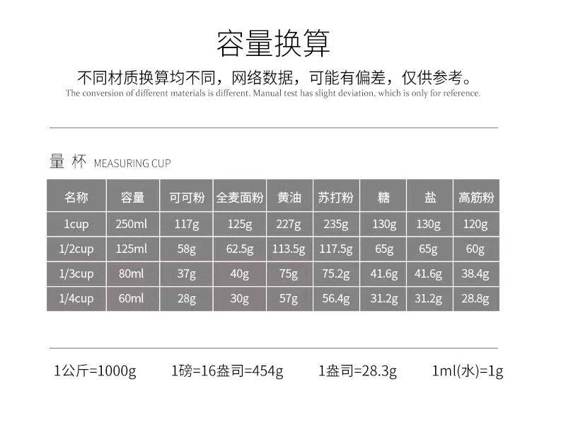 短手柄八件套详情页_07.jpg