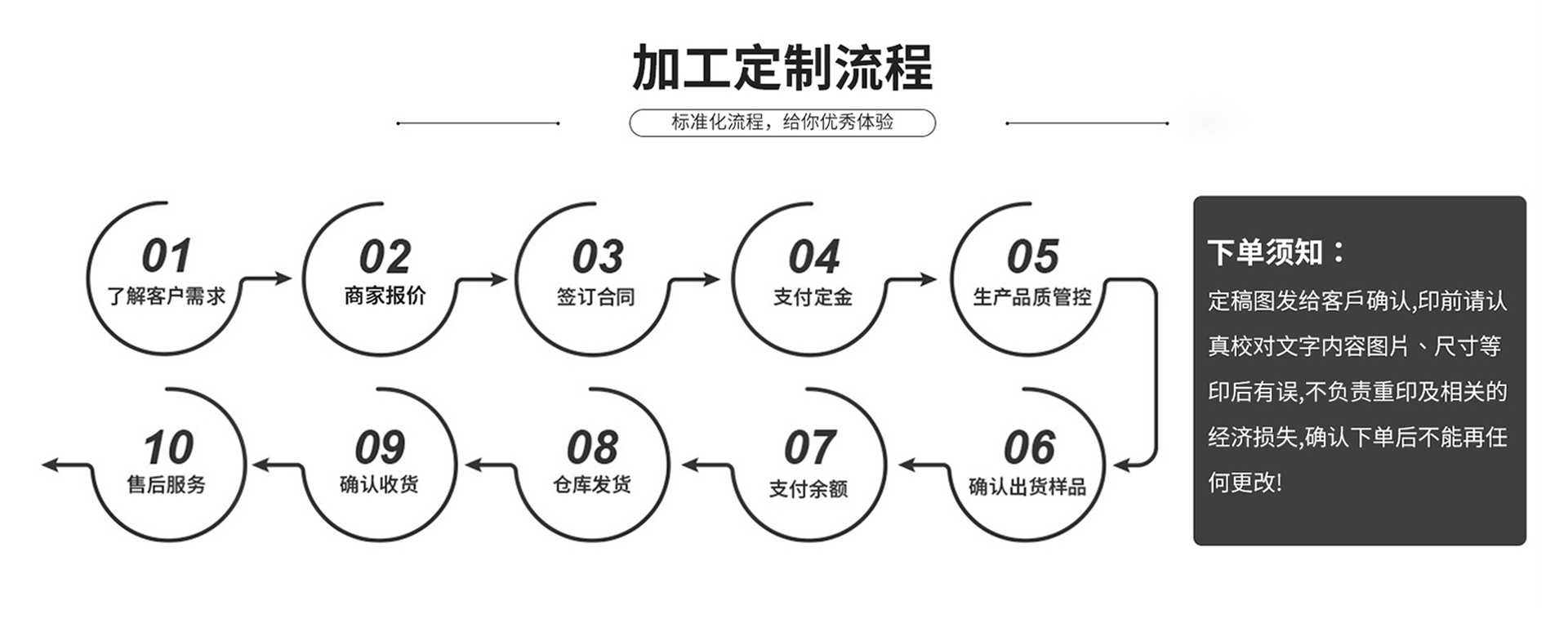 台州市黄岩贝里宠物用品厂_08