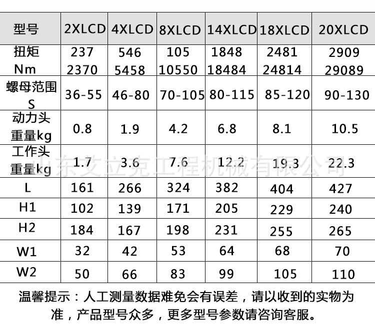 液压扳手详情页通用 (4).jpg
