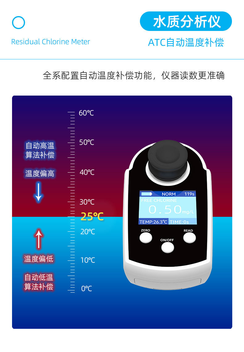 游泳池水质检测仪