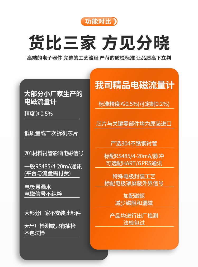 8200电磁流量计_04.jpg