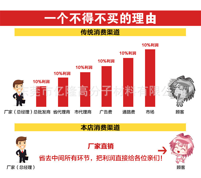 O1CN01LNEaqf2KNf6sRzsAA_!!2211