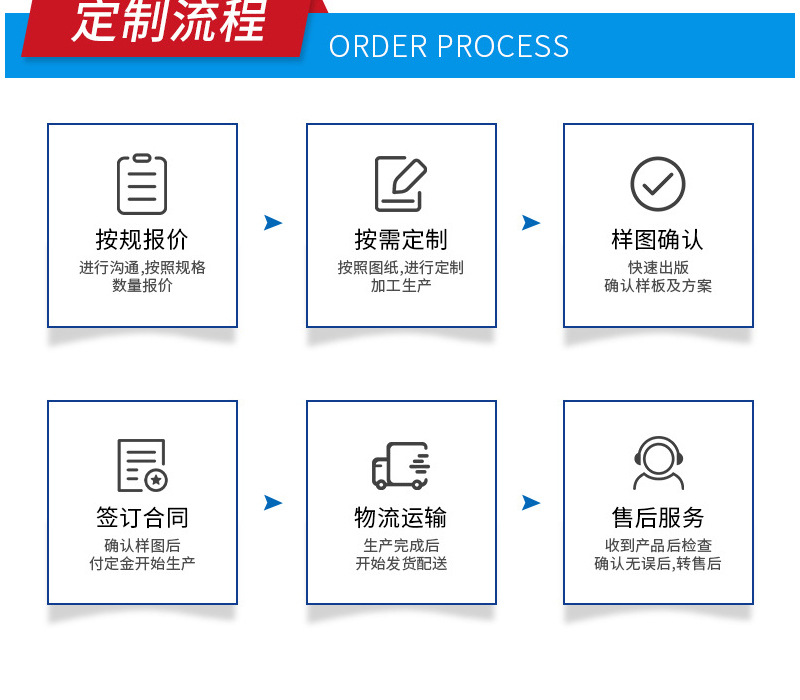 最终详情页_18