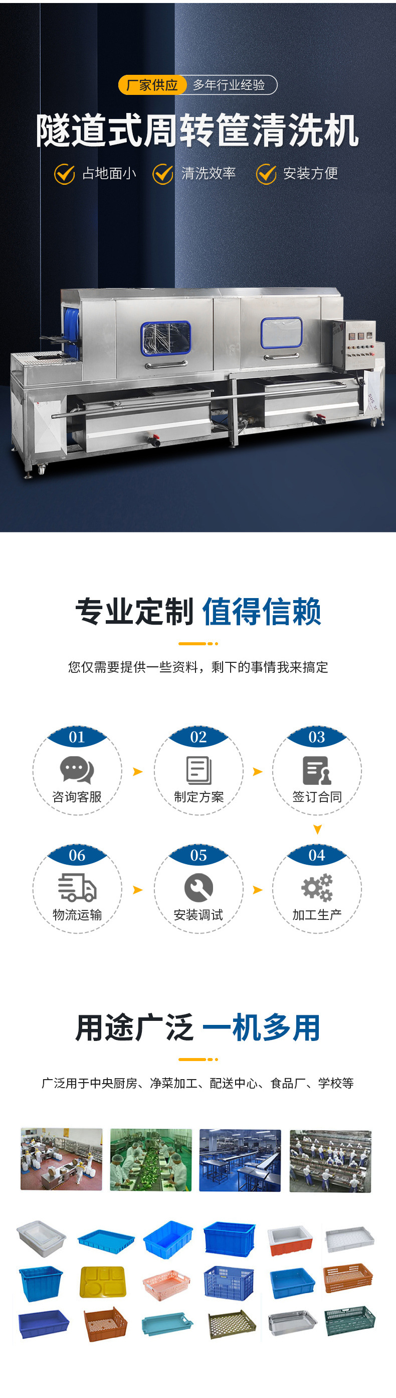 洗筐机
