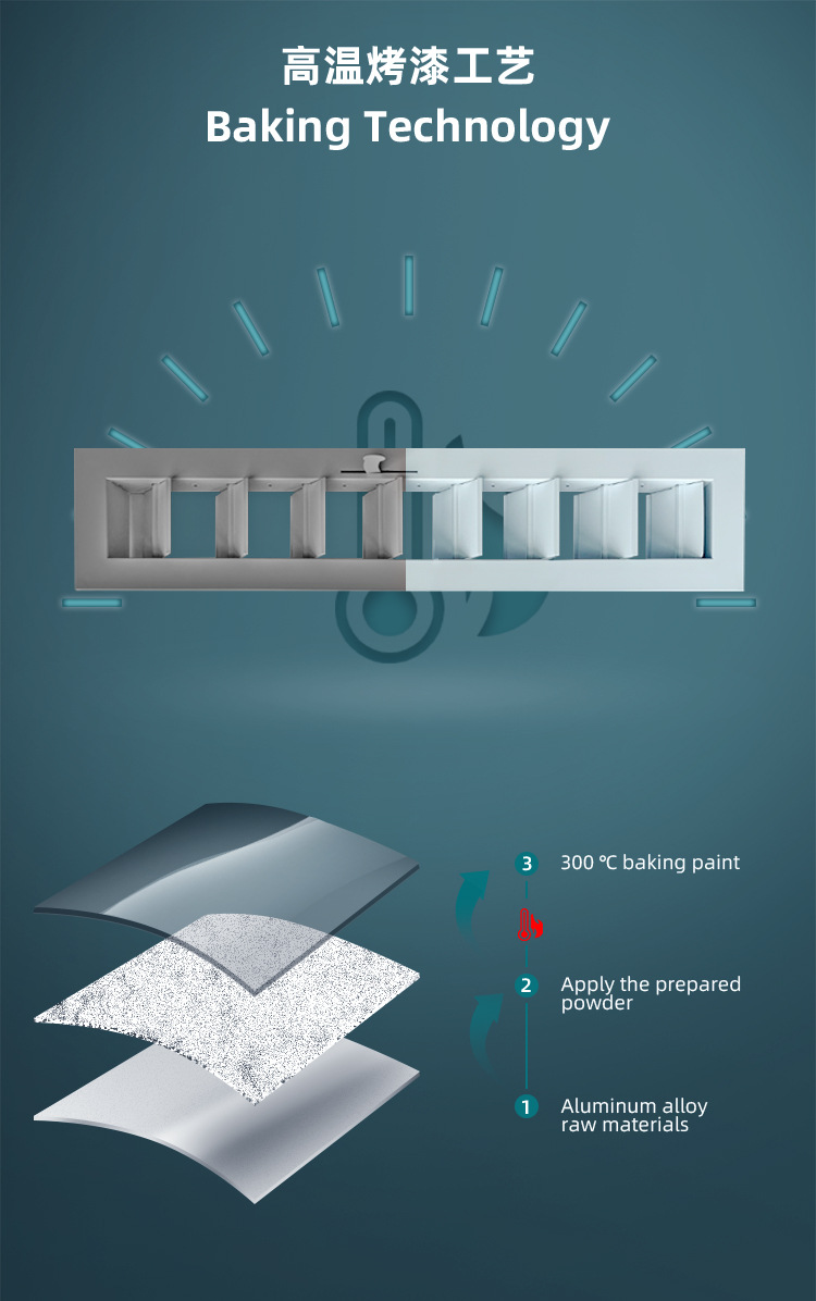 D-_D盘_岐派工作文件_桌面_阿里巴巴国内站_手动百叶_0