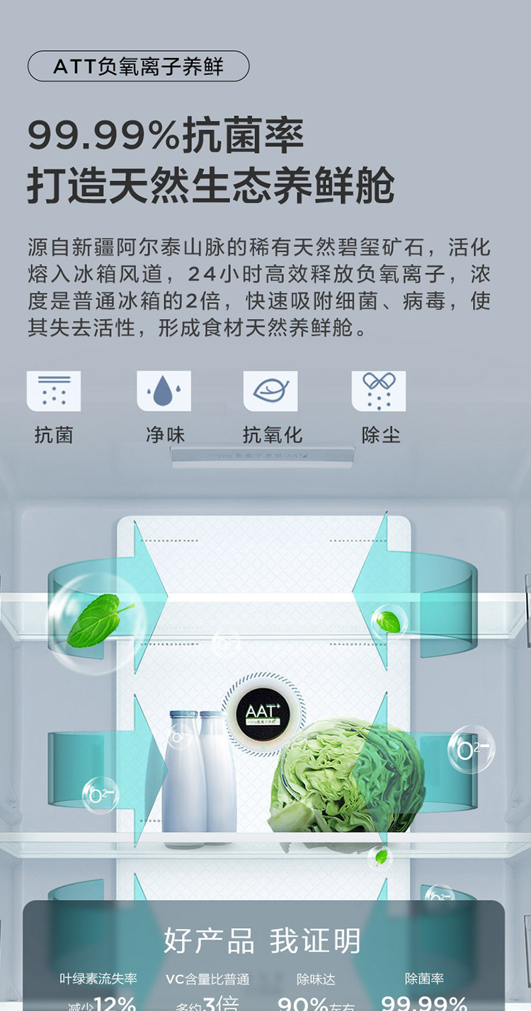 一级能效冰箱