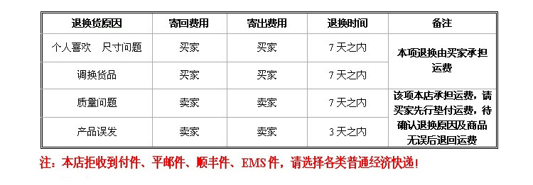 2920280996_877614516