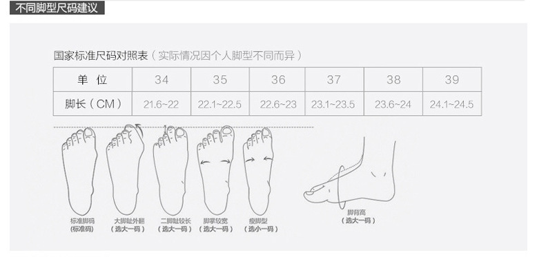 尺码对照