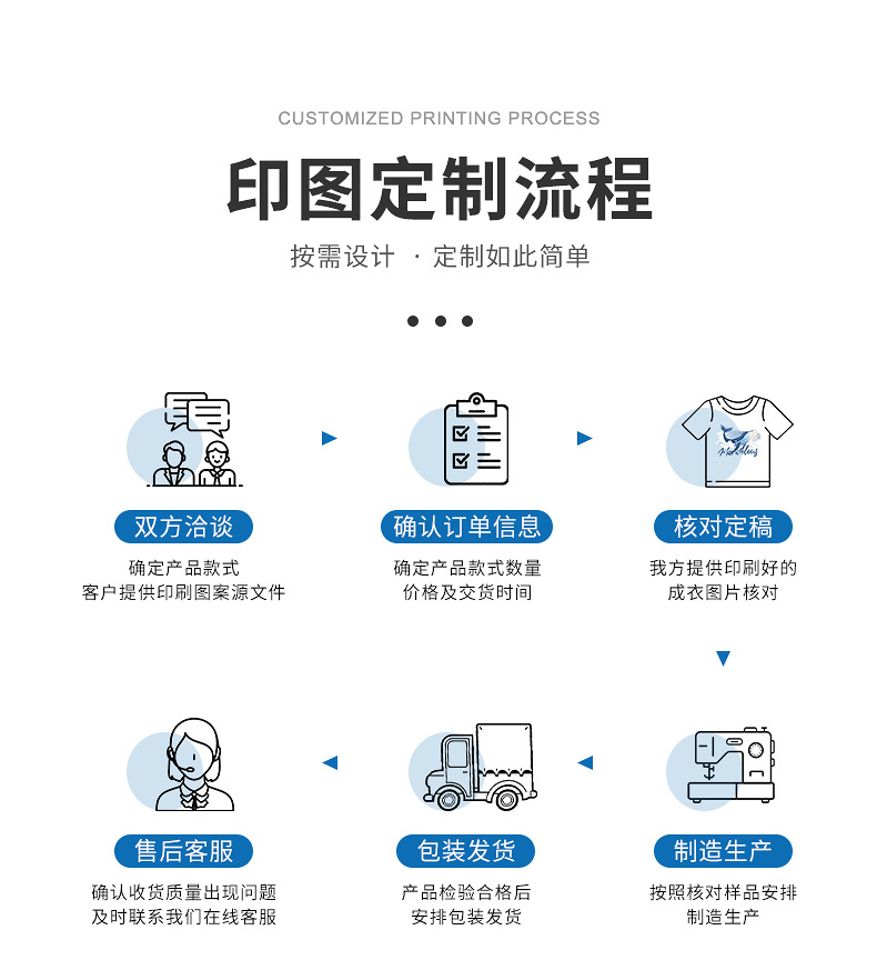定制页面_01