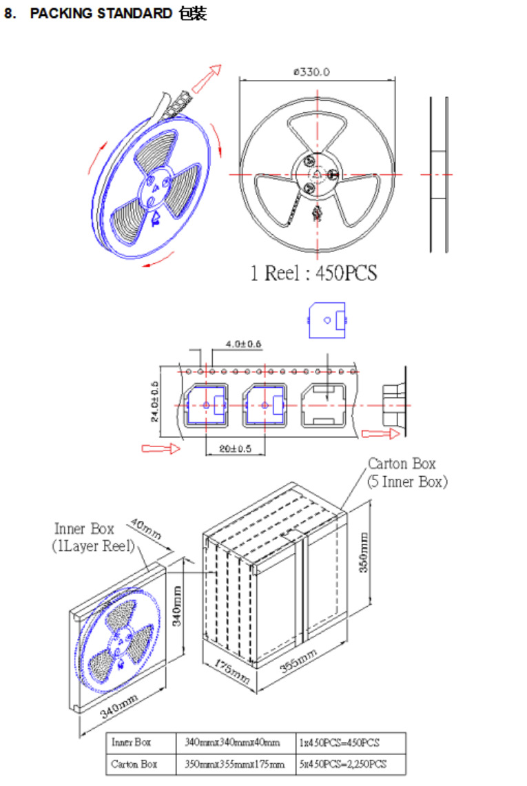 QQ截图20220513112817