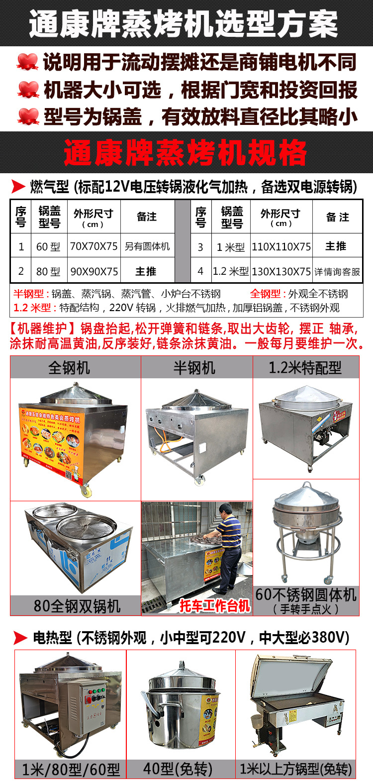 蒸烤机款型