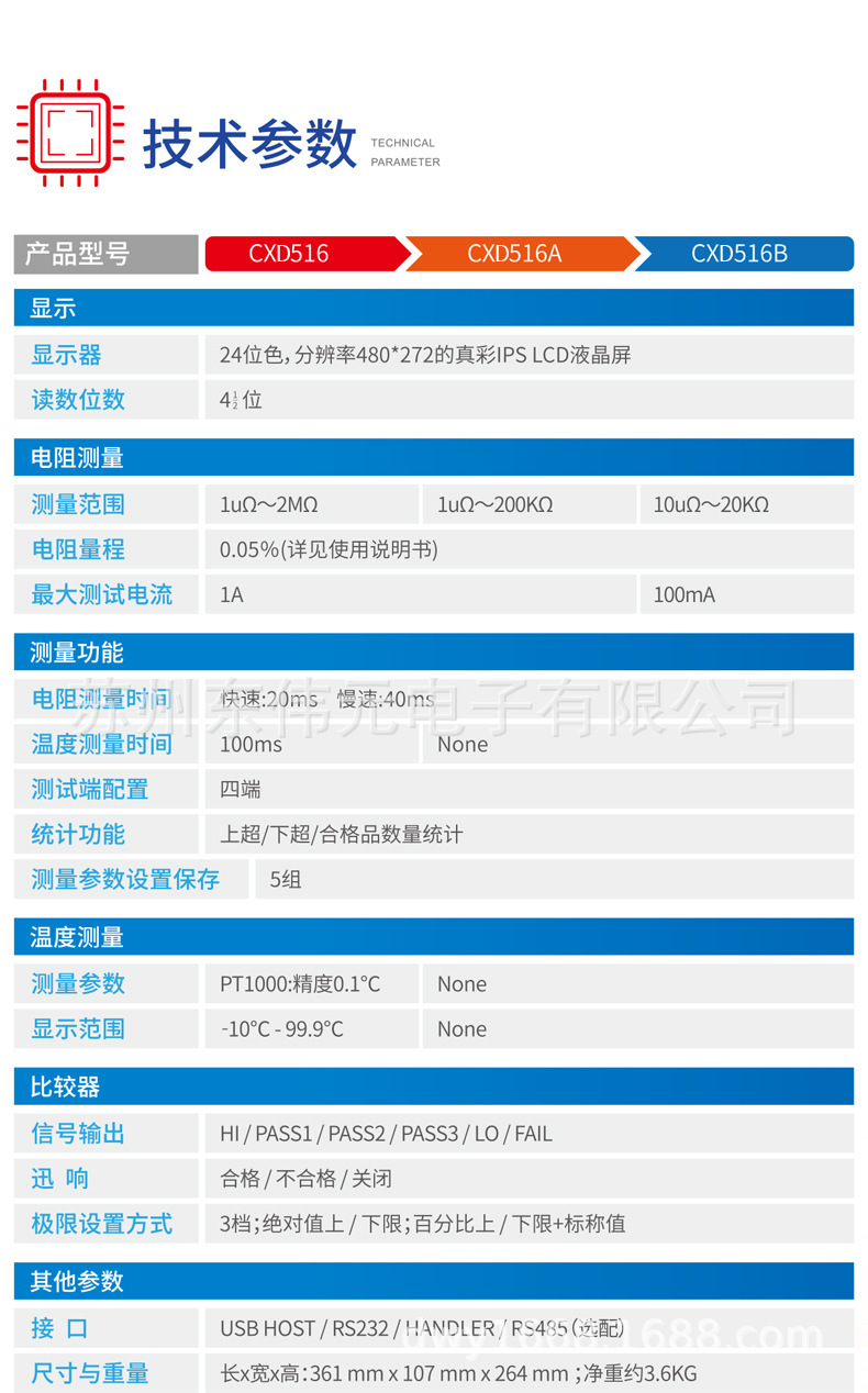 欣阳CXD516系列详情_08.jpg