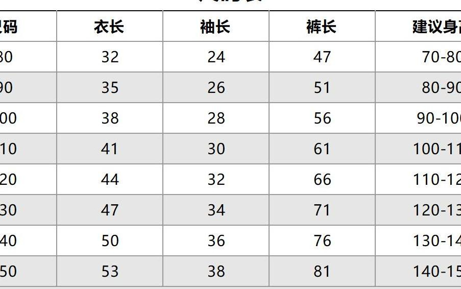 华棉套装尺码表(1)(1)