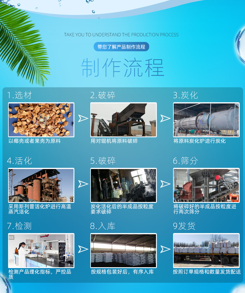 果壳活性炭详情